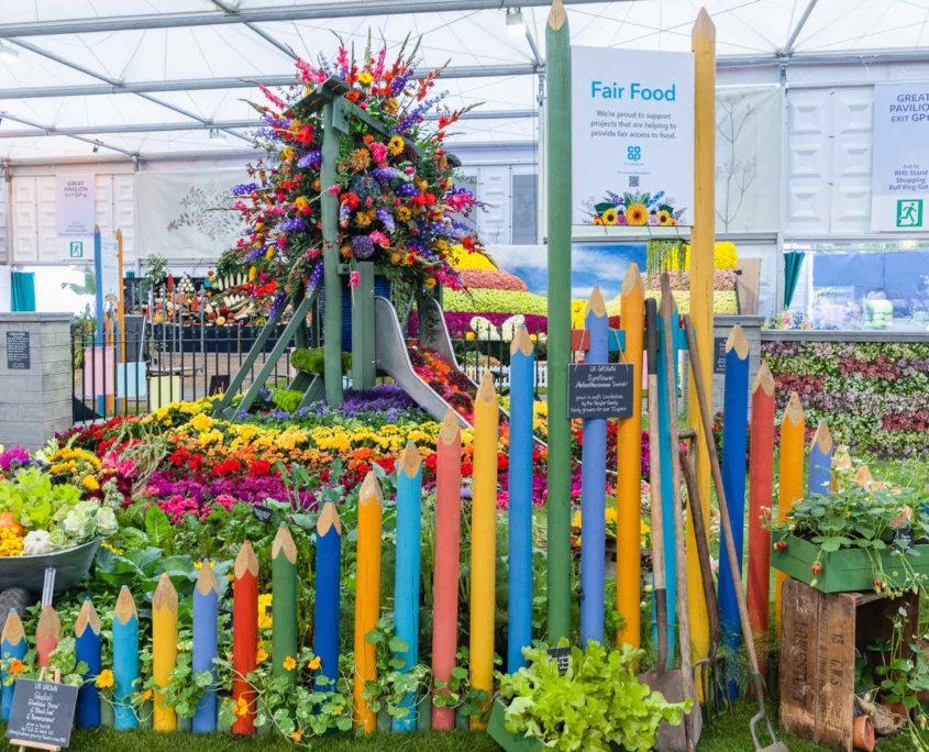Allotment